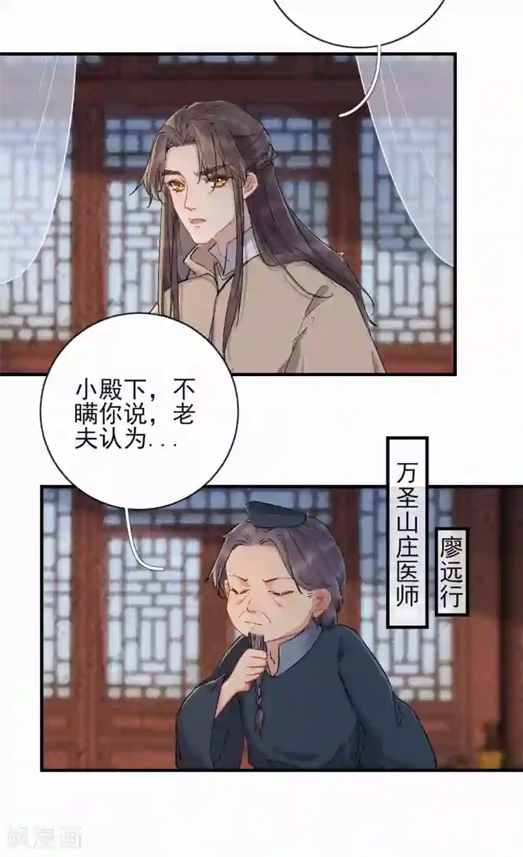 弃妃逆袭第76话 失忆