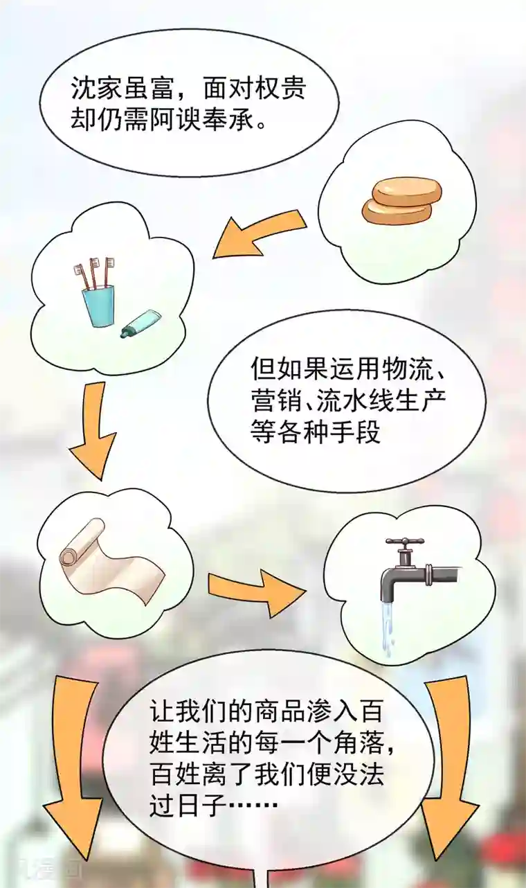 王妃是朵白莲花第43话 成为大燕的无冕之王！