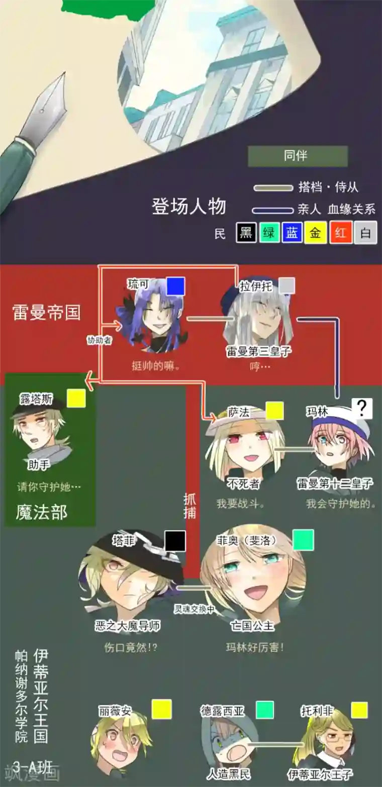 他和她的魔法契约第156话 萨法的勇气