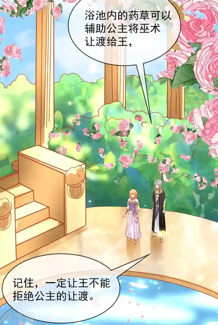 王的第一宠后第109话 催情药剂？