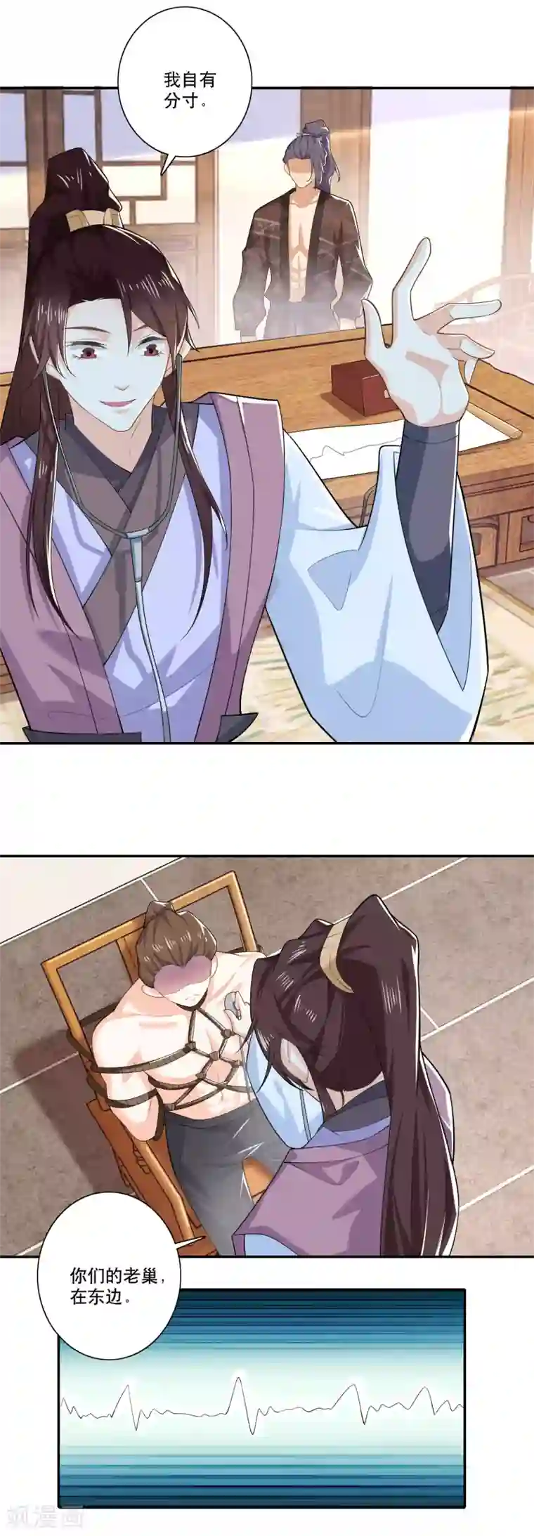 极品狂婿第32话 审问专家林欢登场