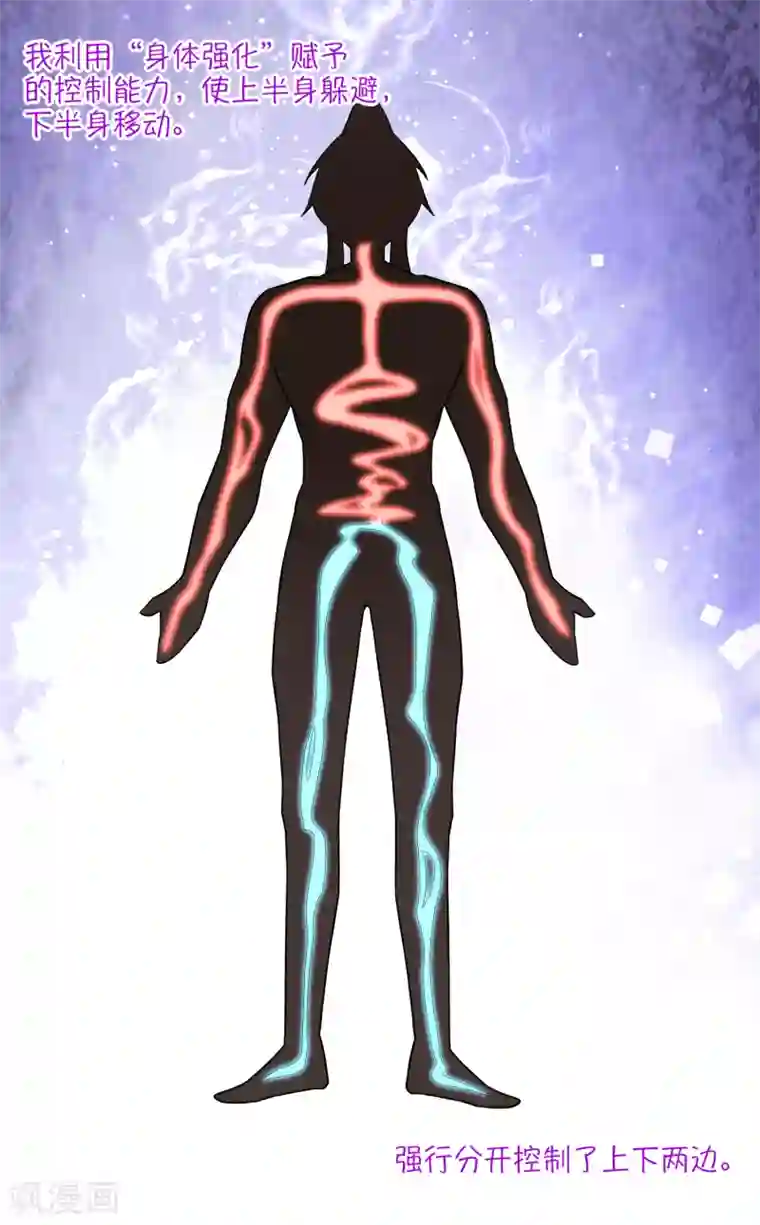 极品狂婿第58话 传统功夫点射为止