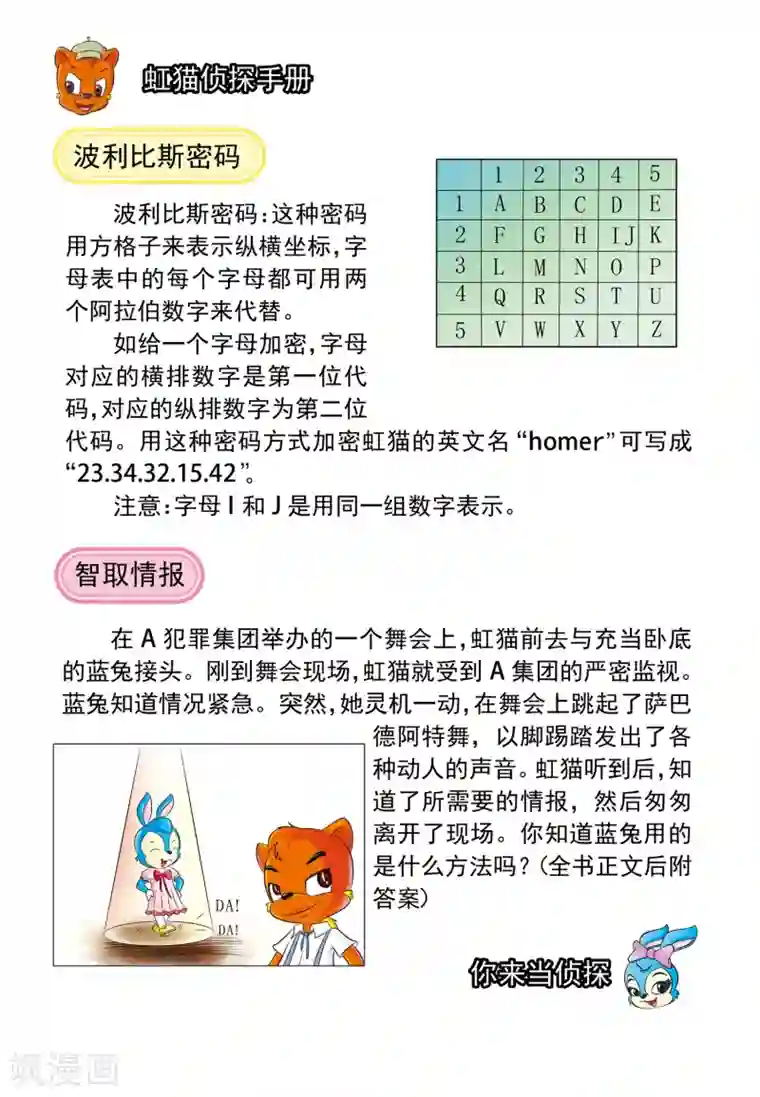 虹猫蓝兔惊险探案系列之湖畔黑影第4话 难解的密码