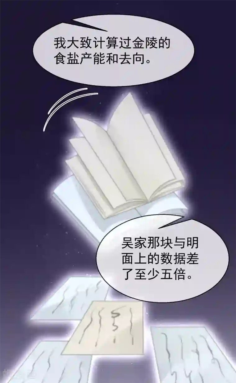 王妃是朵白莲花第50话 知错能改，善莫大焉