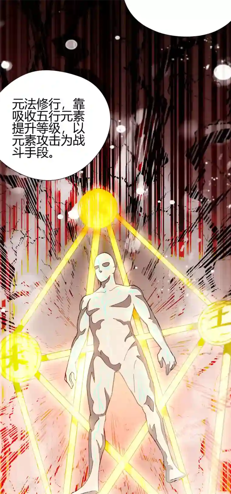 九域之天眼崛起第11话 精神力测试