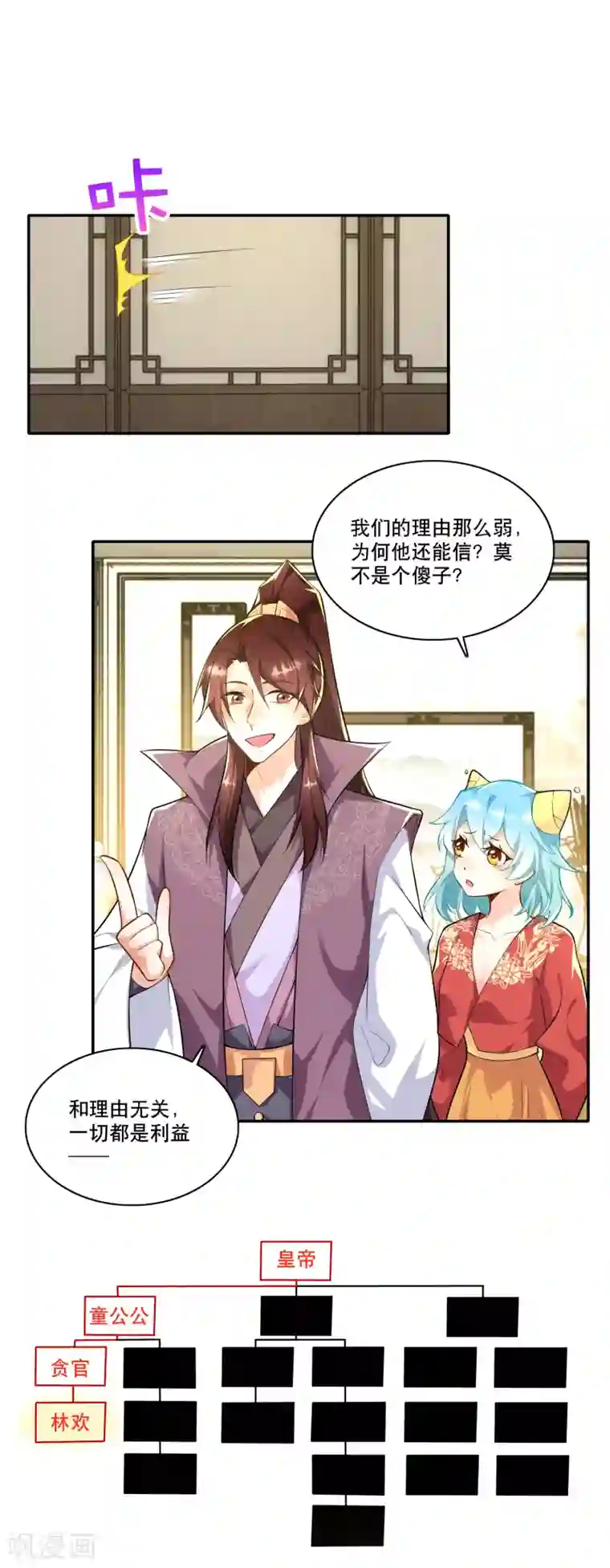 极品狂婿第63话 林欢的佞臣之路