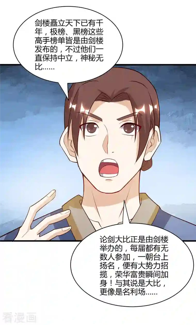 独步逍遥第284话 突破