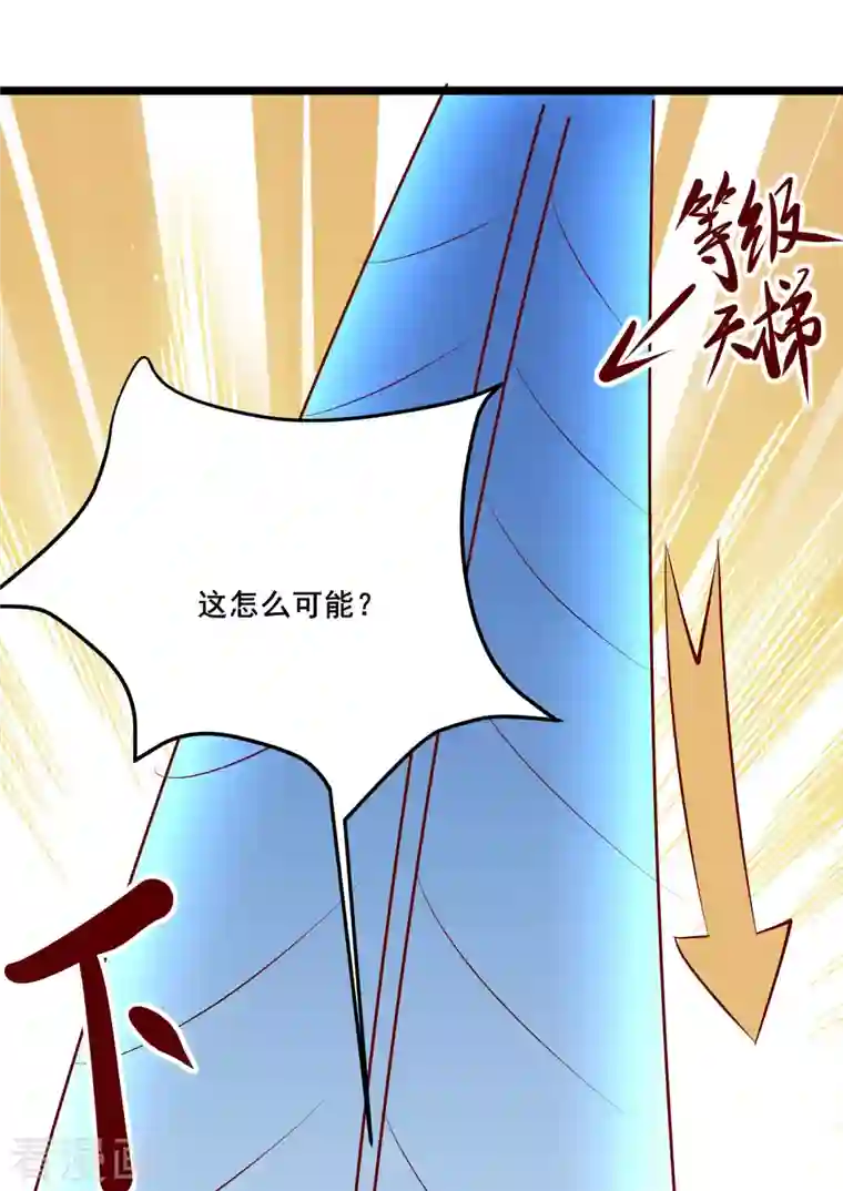 徒弟都是女魔头第14话 你！到底是谁？！