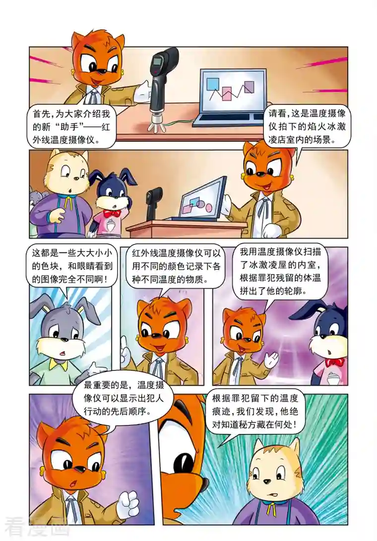 虹猫蓝兔惊险探案系列之湖畔黑影第7话 冒焰火的冰淇淋