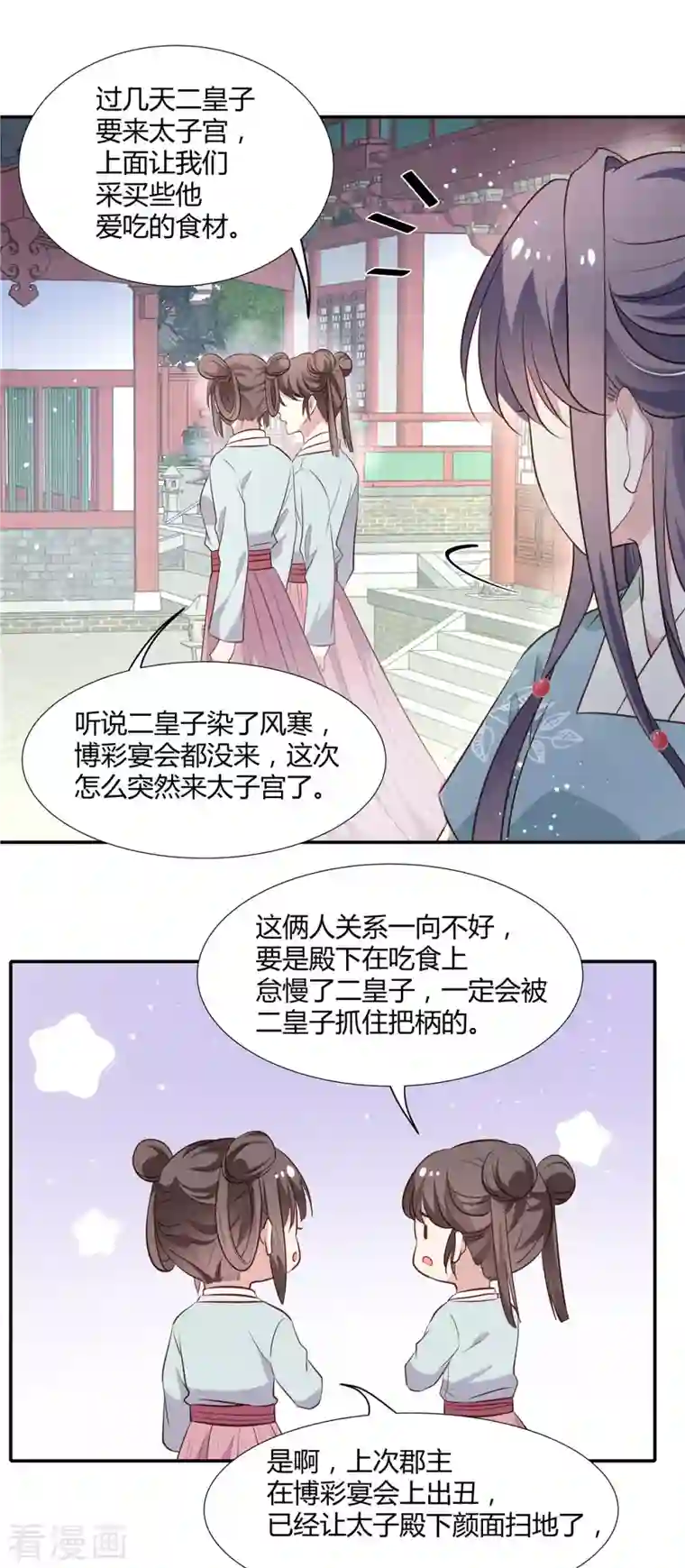 绝色女医：太子你就从了我第21话 接近二皇子
