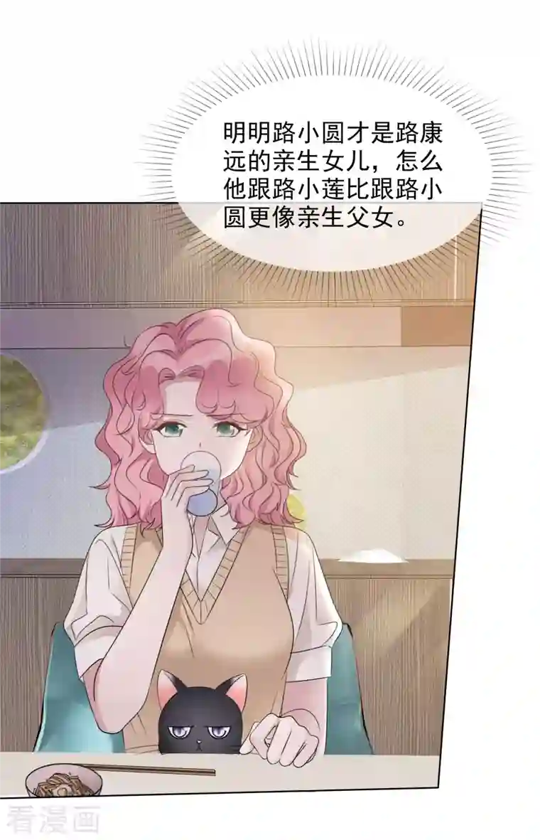 重生后靠脸混娱乐圈第8话 减肥