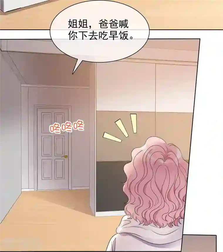 重生后靠脸混娱乐圈第8话 减肥