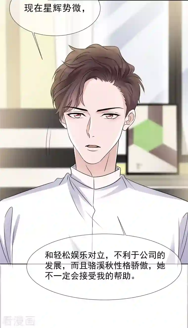 重生后靠脸混娱乐圈第31话 解约