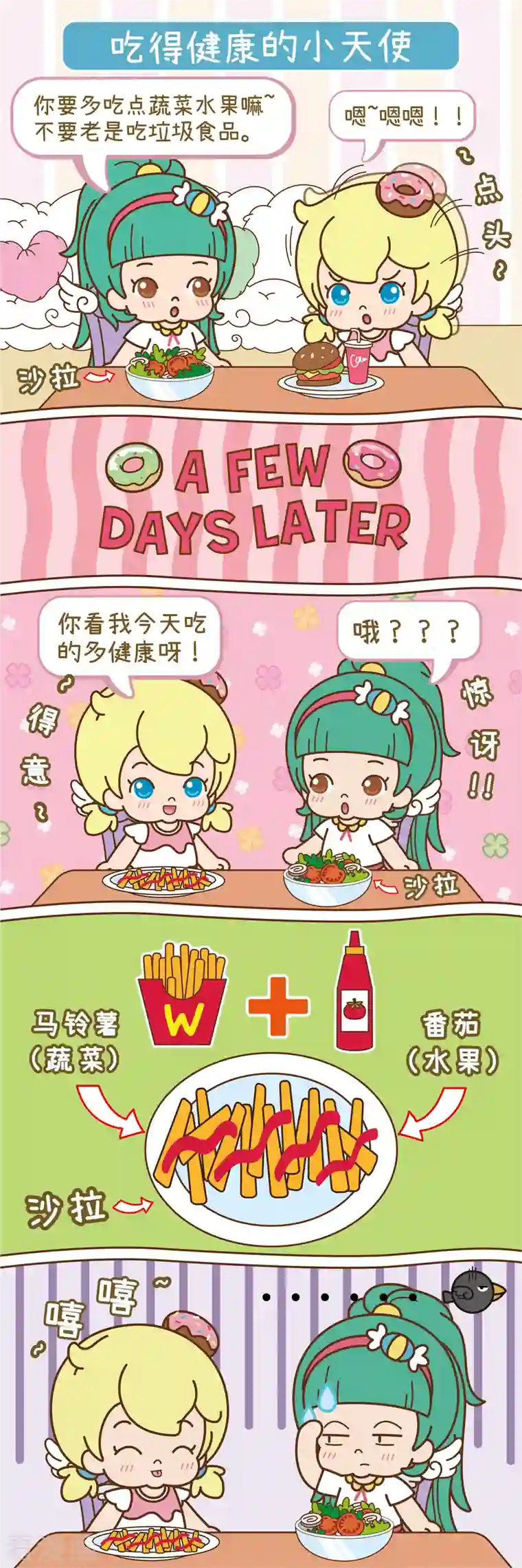 ChuChuAngel天使同萌第17话 吃得健康的小天使