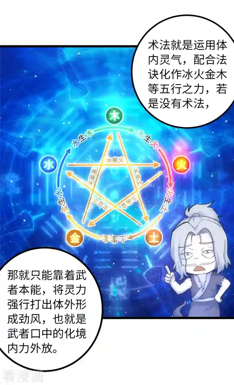 神经武林之盖世无双第70话