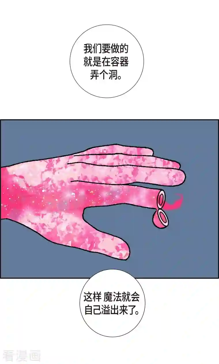 红蓝之眼第2话 魔法球