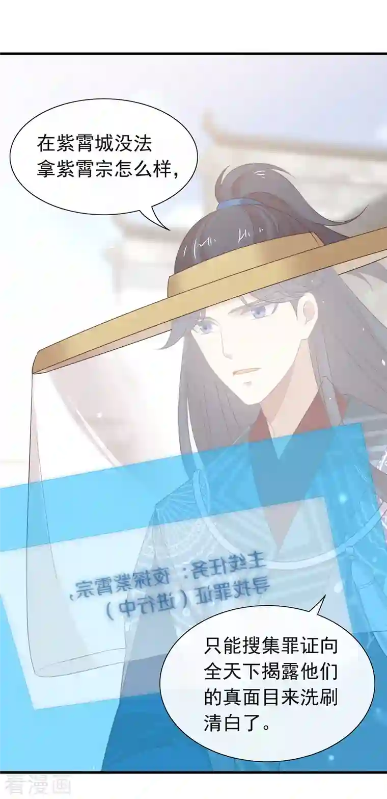 我与玛丽苏女主抢男友第142话 想不想过二人世界？