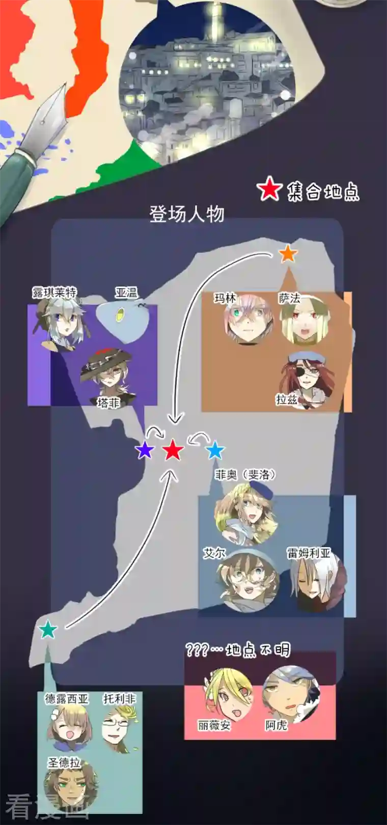 他和她的魔法契约第169话 暗潮2