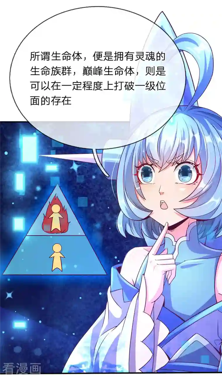 大魔皇的日常烦恼第63话 命运级生命体