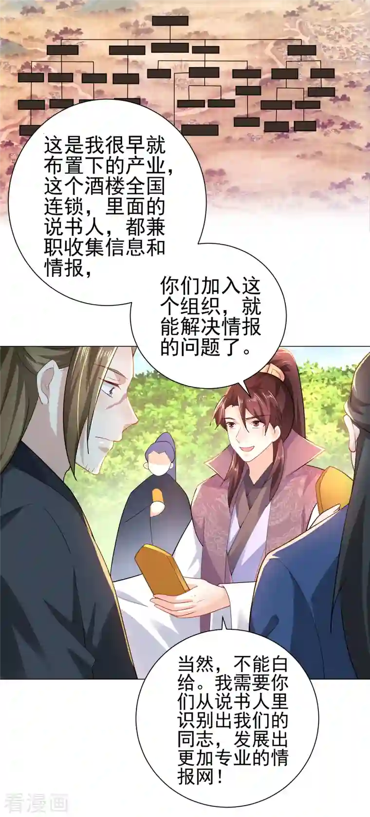 极品狂婿第73话 我们的同志遍布五湖四海