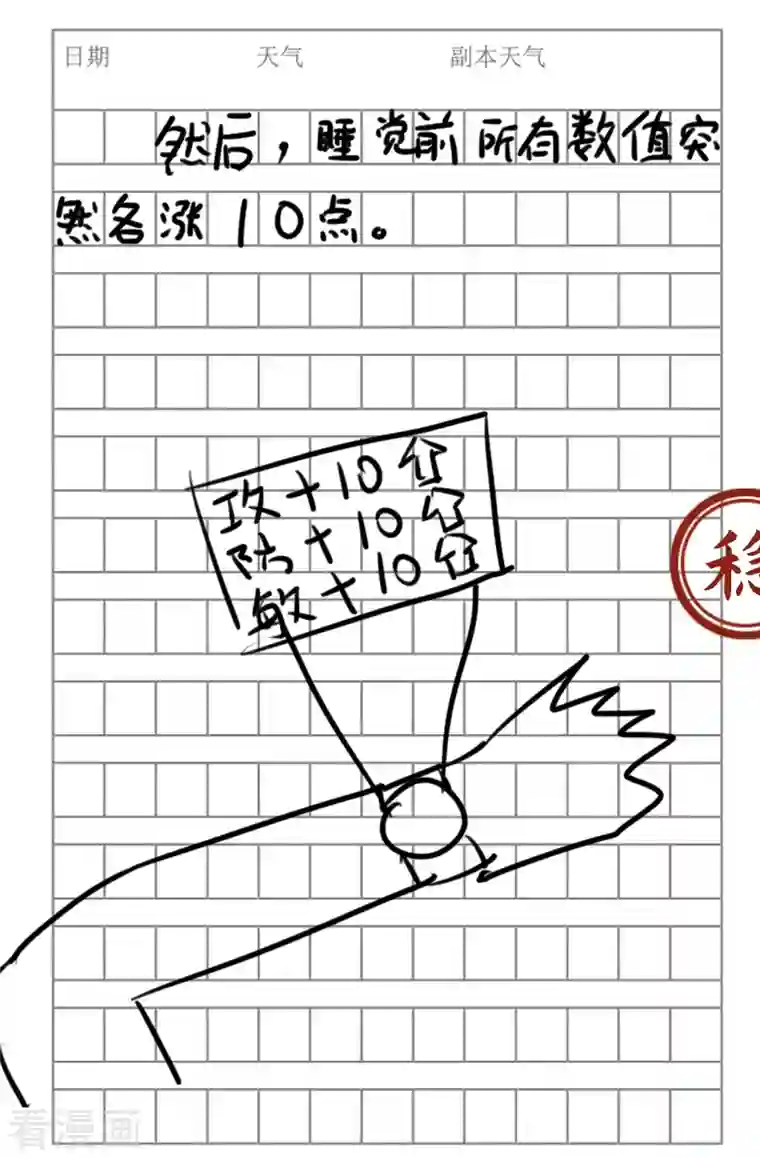 这个猎人太稳健番外1 这本日记太稳健！