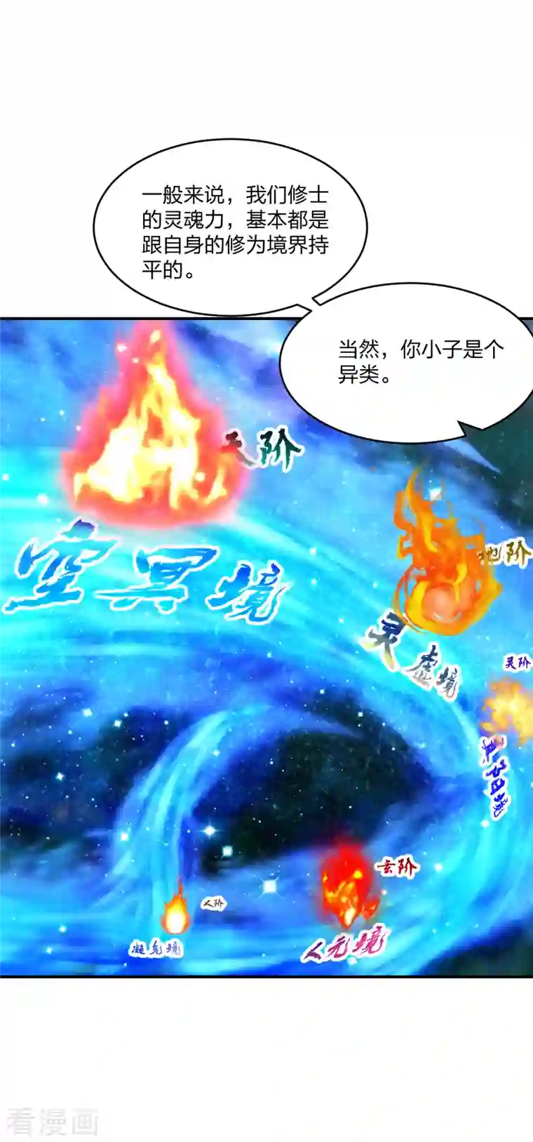 仙武帝尊第198话 天地之力？