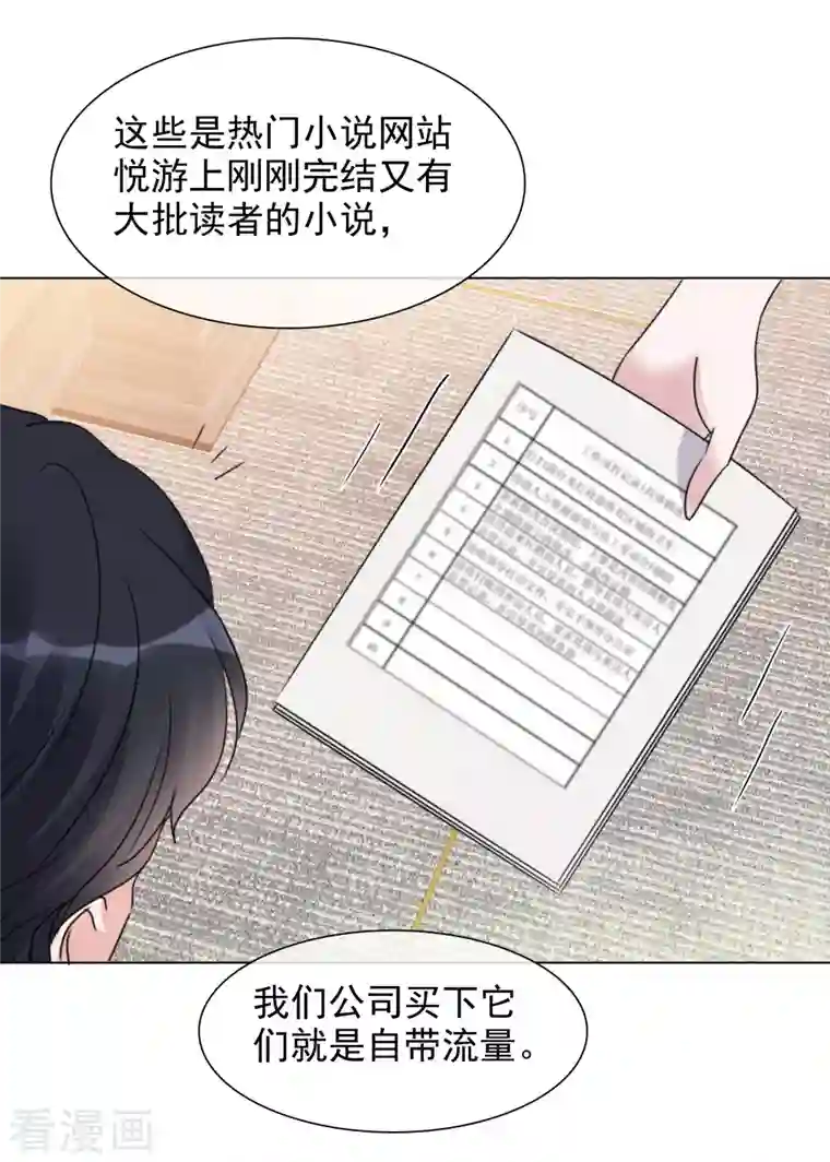 重生后靠脸混娱乐圈第104-105话 会议