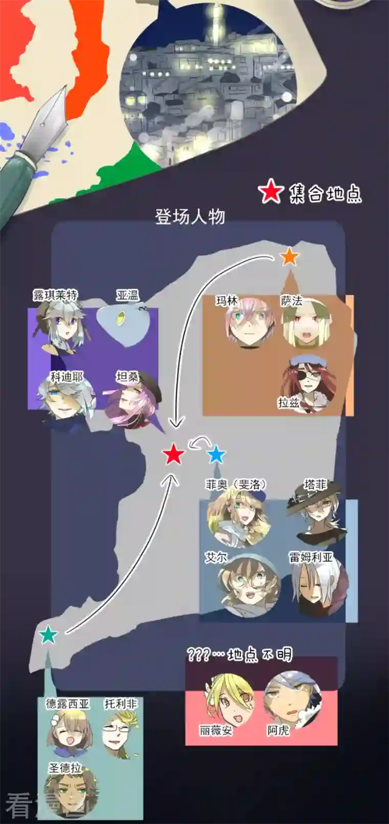 他和她的魔法契约第174话 世界变革计划