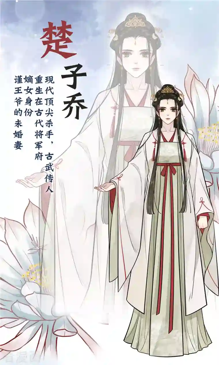 腹黑王爷：惹不起的下堂妻预告1 惹不起的人物档案