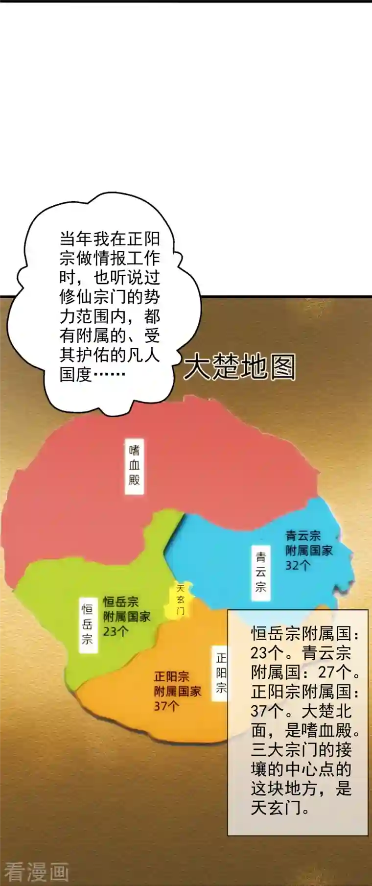 仙武帝尊第209话 初炼三纹灵丹！