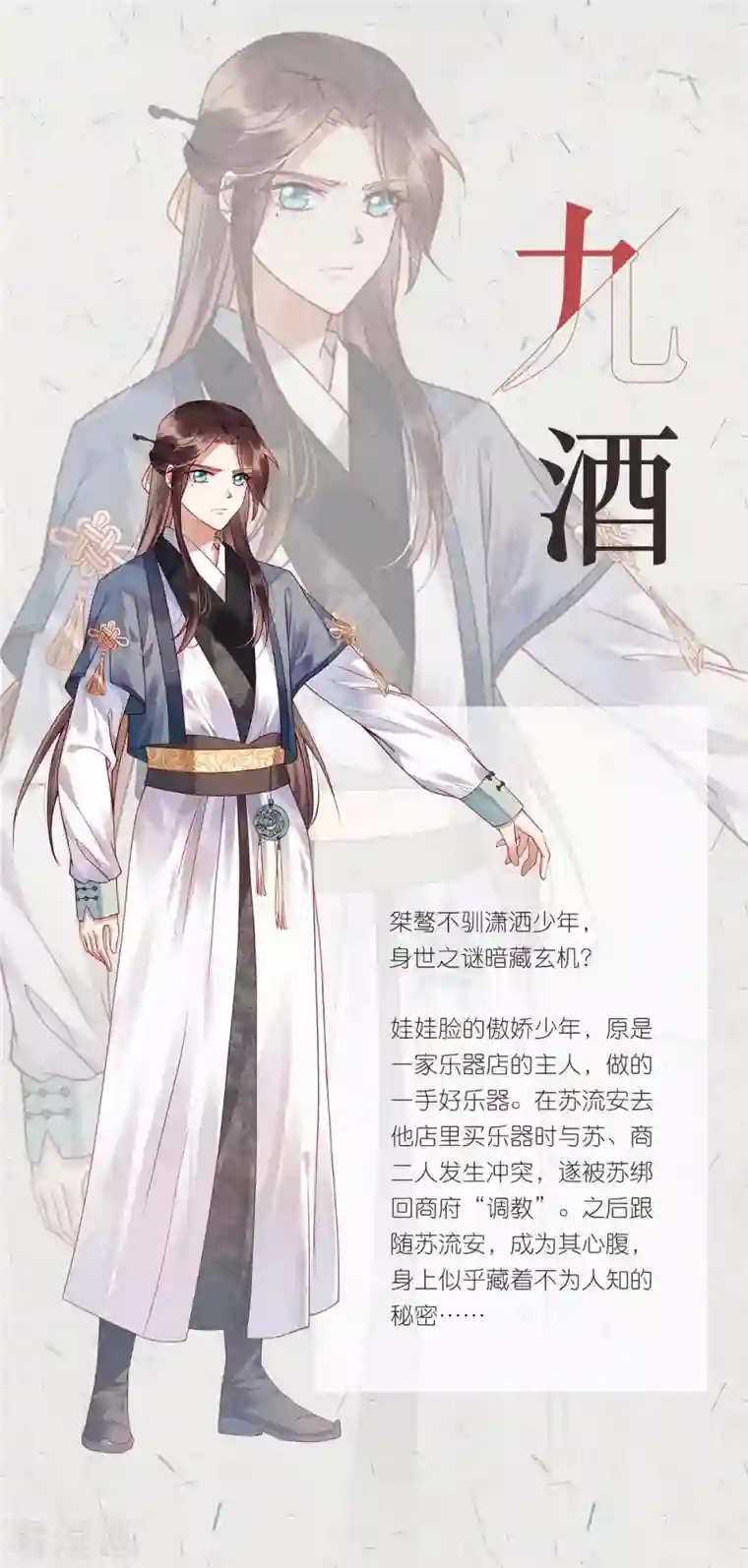 惹火狂妃：王爷放肆宠绝密人物档案