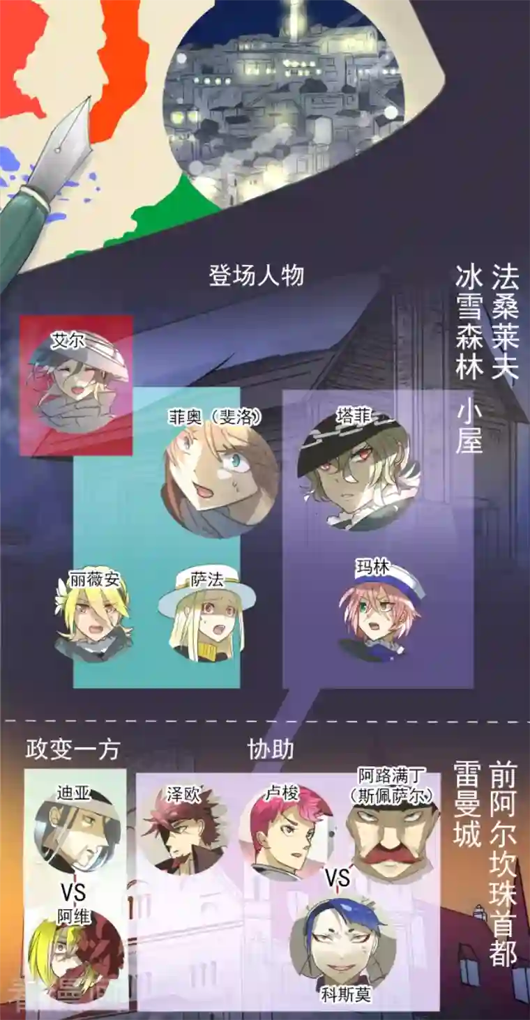 他和她的魔法契约第179话 间奏曲2