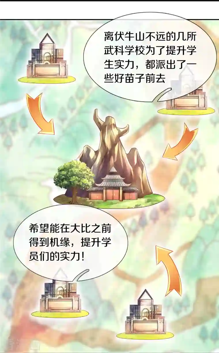 万古神王第265话 任务