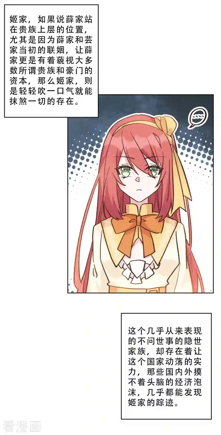 独家占有：姬少的腹黑娇妻第14话 姬少生日宴