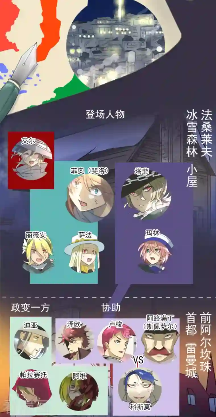 他和她的魔法契约第182话 合唱・赤红