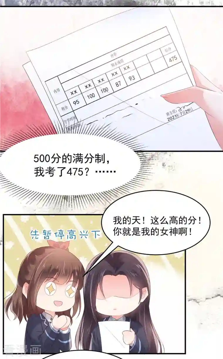 重生相逢：给你我的独家宠溺第118话 有脸拿第一？