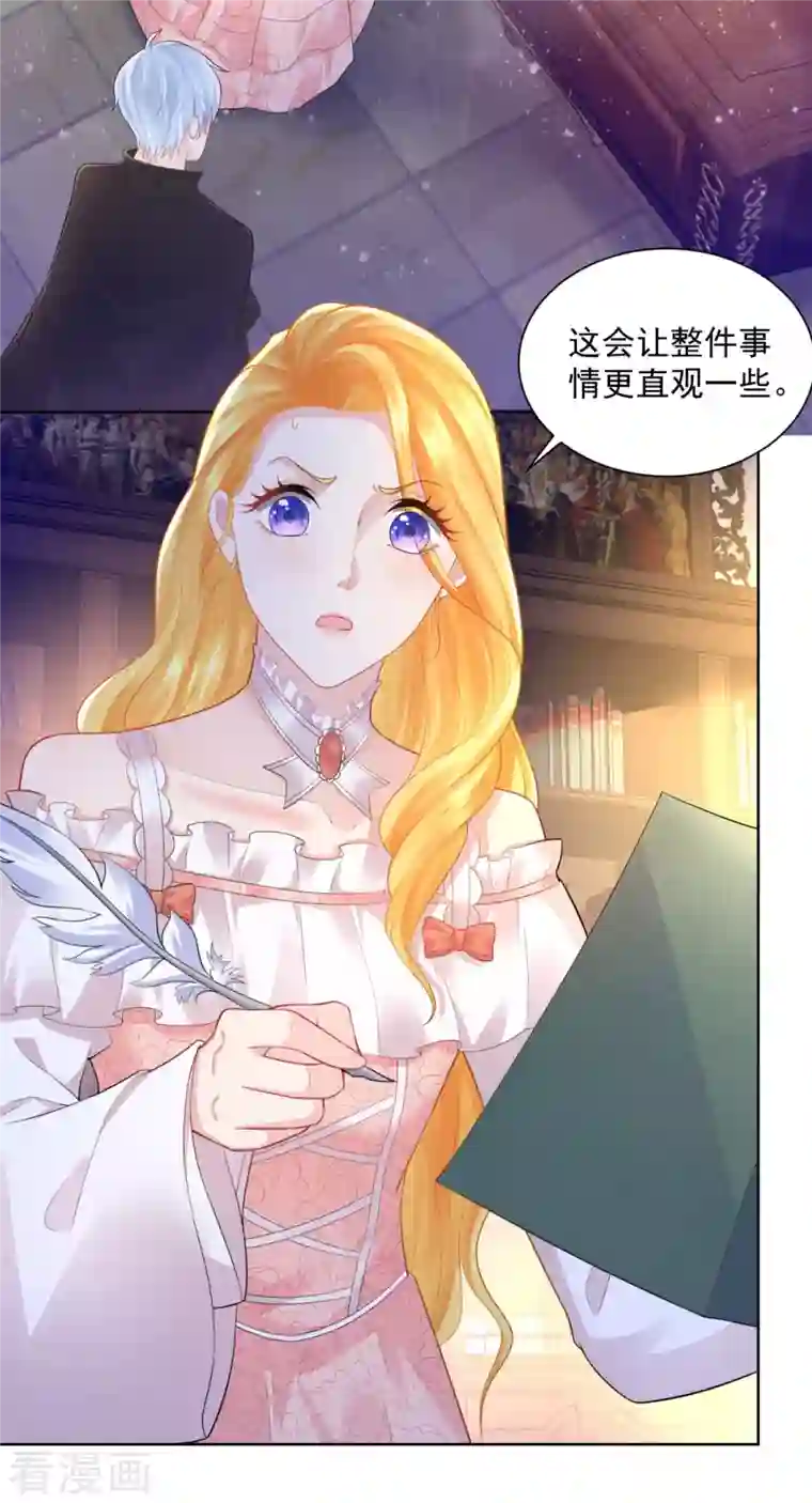 想成为废柴的公爵小姐第135话 莱茵哈德江的名侦探