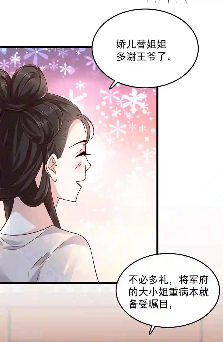 腹黑王爷：惹不起的下堂妻第2话 穿越成悲惨嫡女