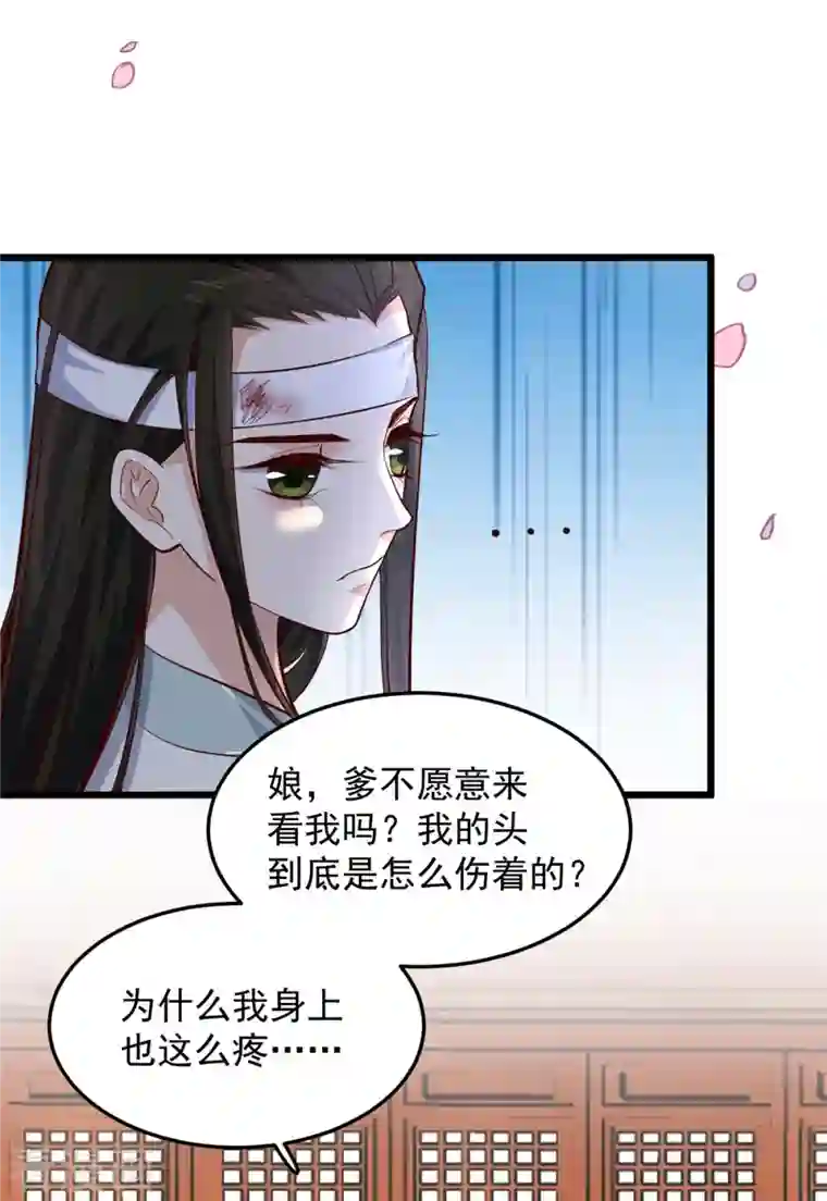 腹黑王爷：惹不起的下堂妻第2话 穿越成悲惨嫡女