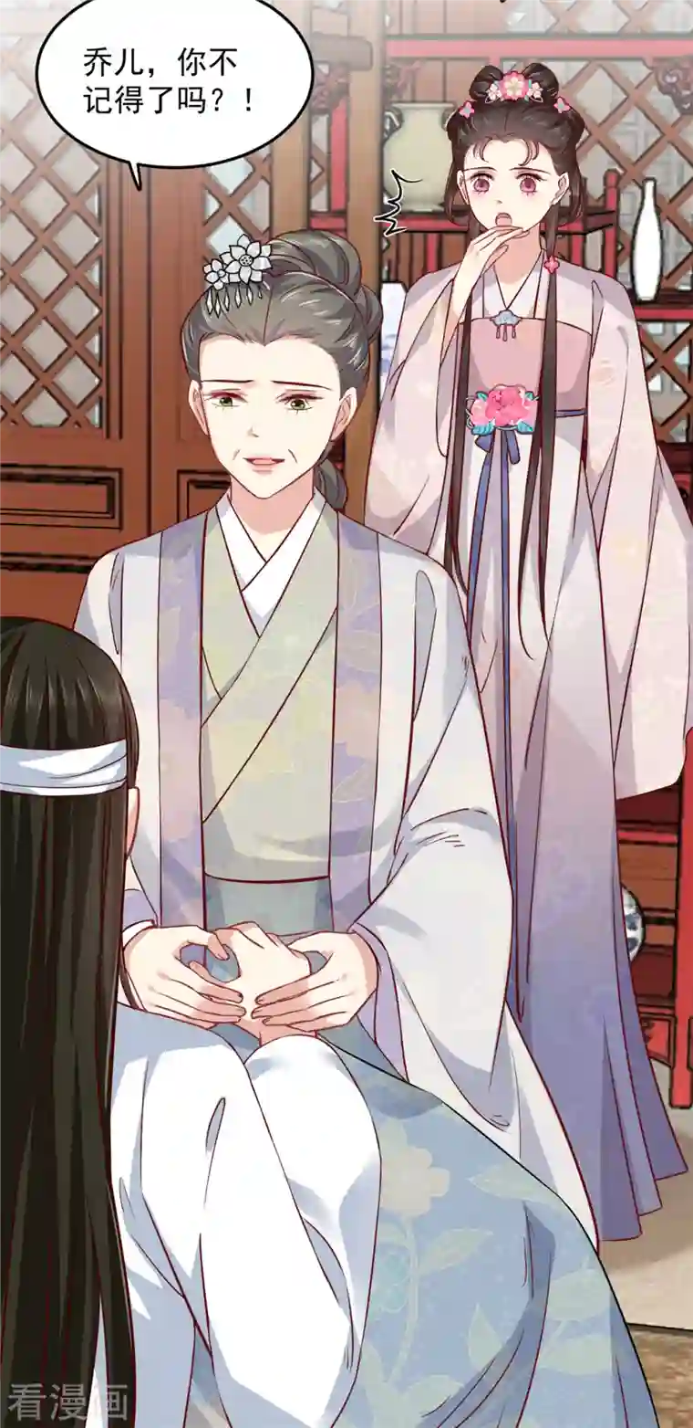 腹黑王爷：惹不起的下堂妻第2话 穿越成悲惨嫡女