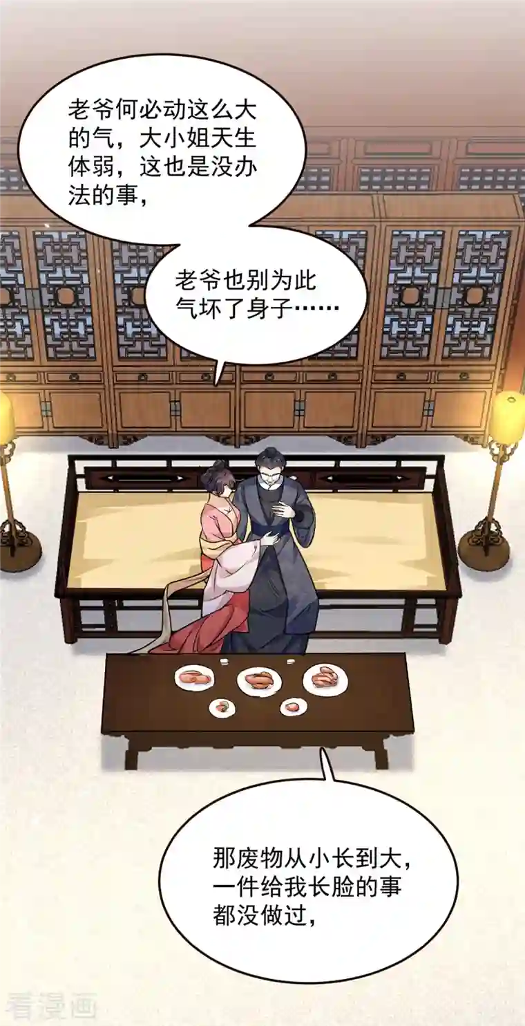 腹黑王爷：惹不起的下堂妻第7话 摊上这倒霉事