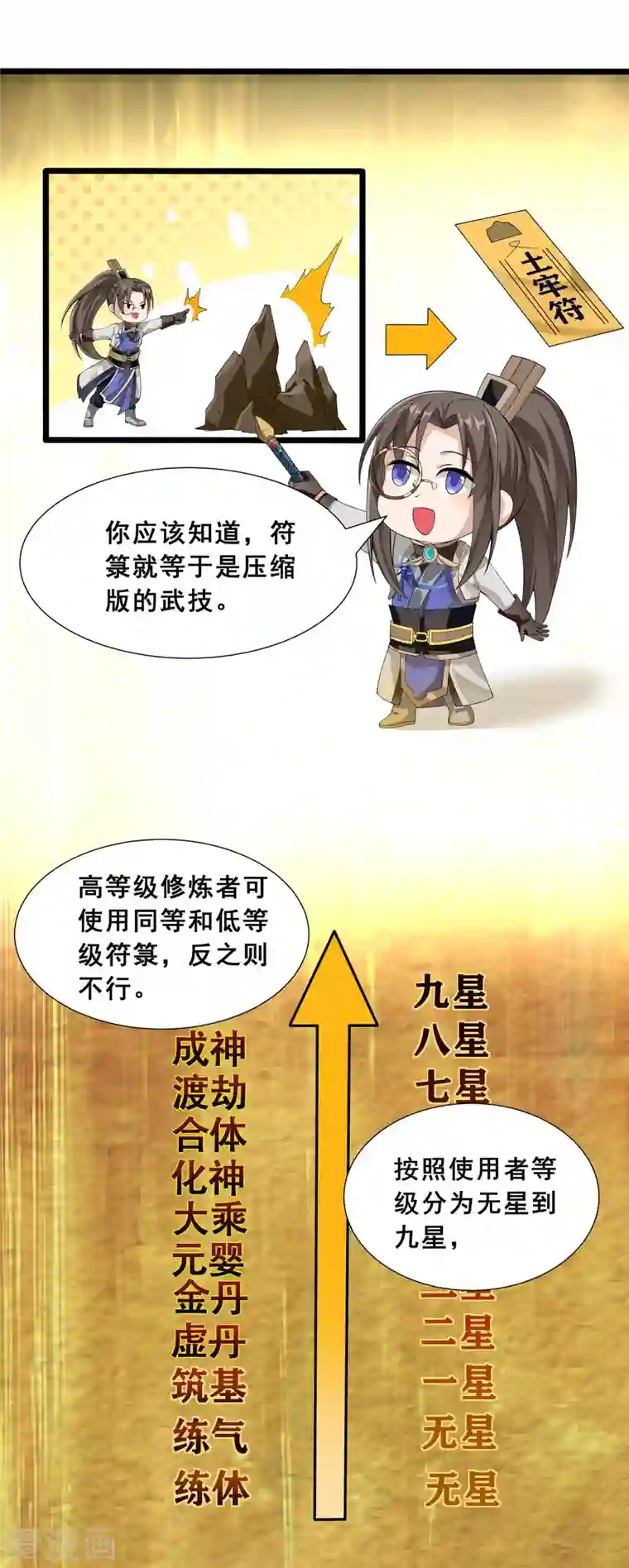 科技大佬来修仙第8话 我要退婚！