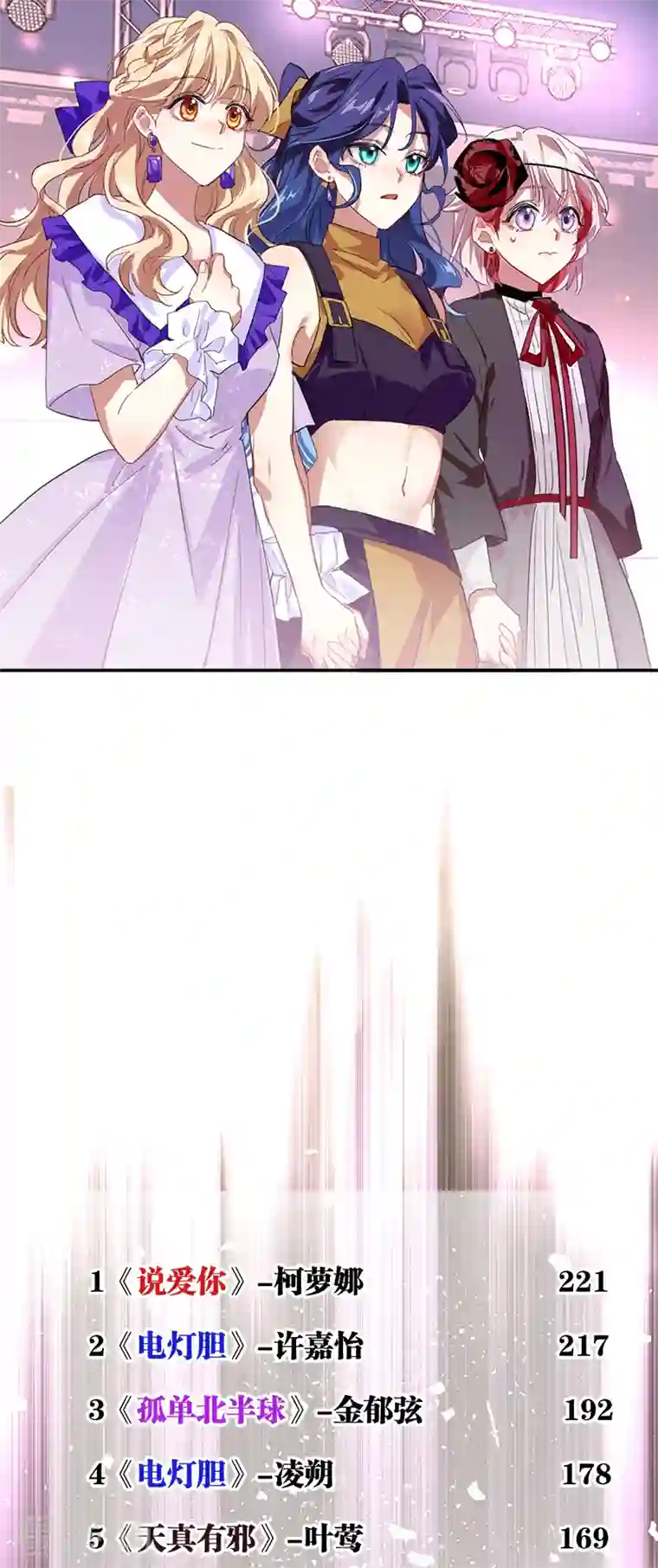 星梦偶像计划第286话