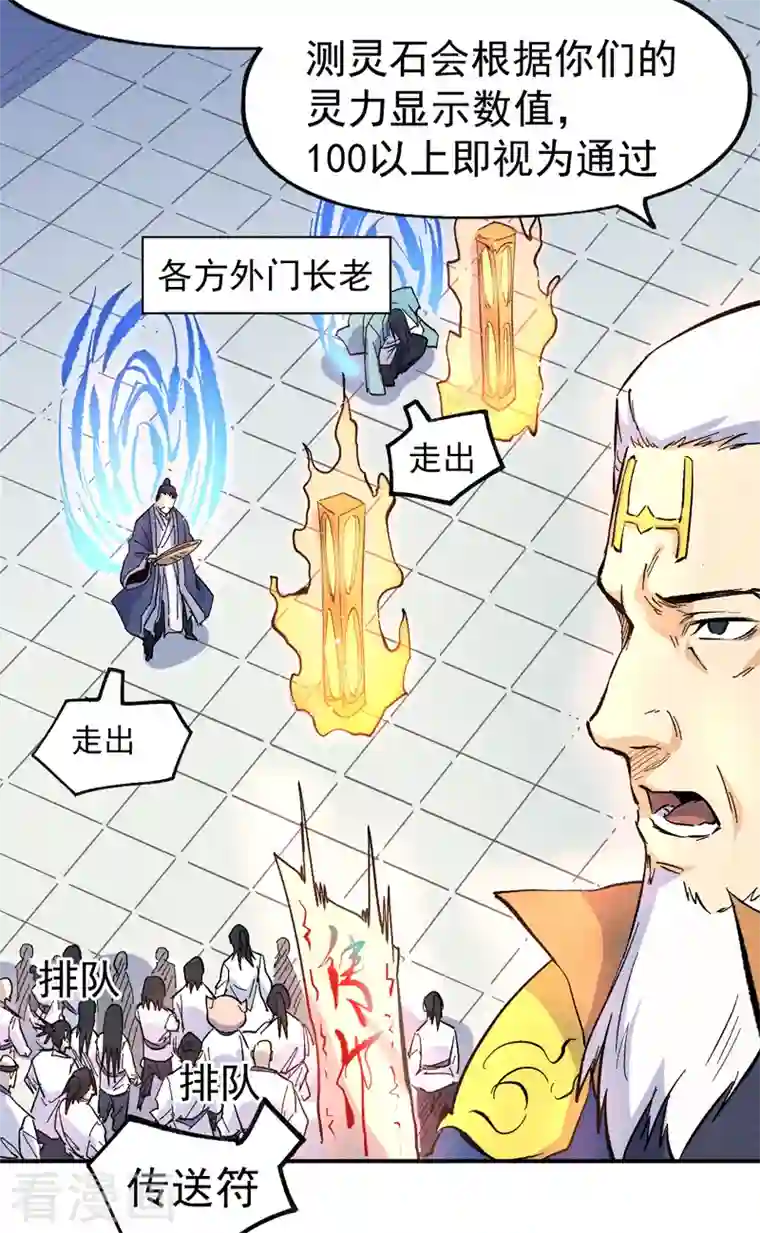 史上最强男主角第26话 元能的师妹