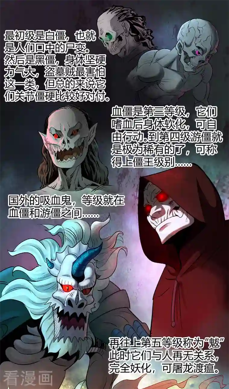 吾空传第7话 僵修