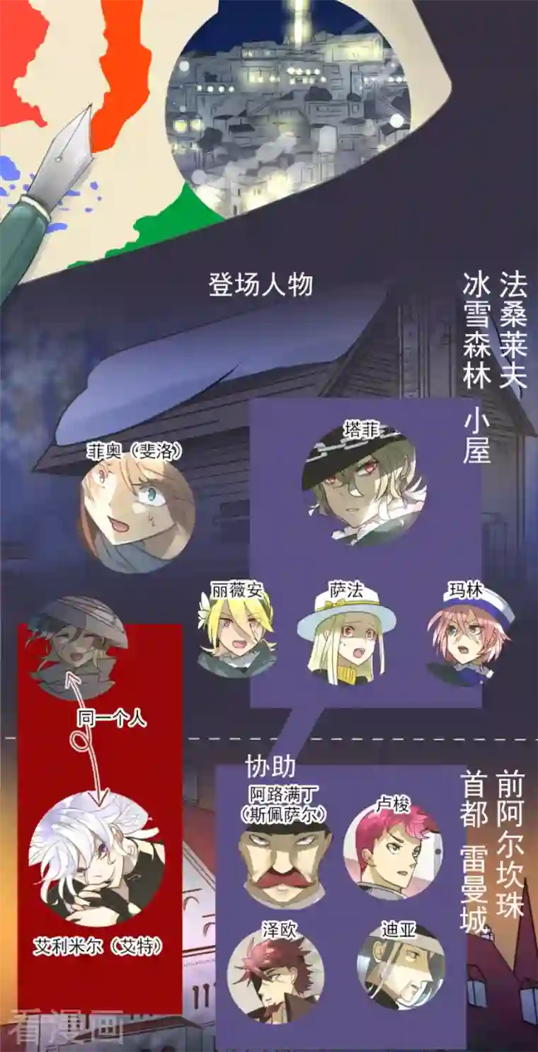 他和她的魔法契约第187话 “救世主”