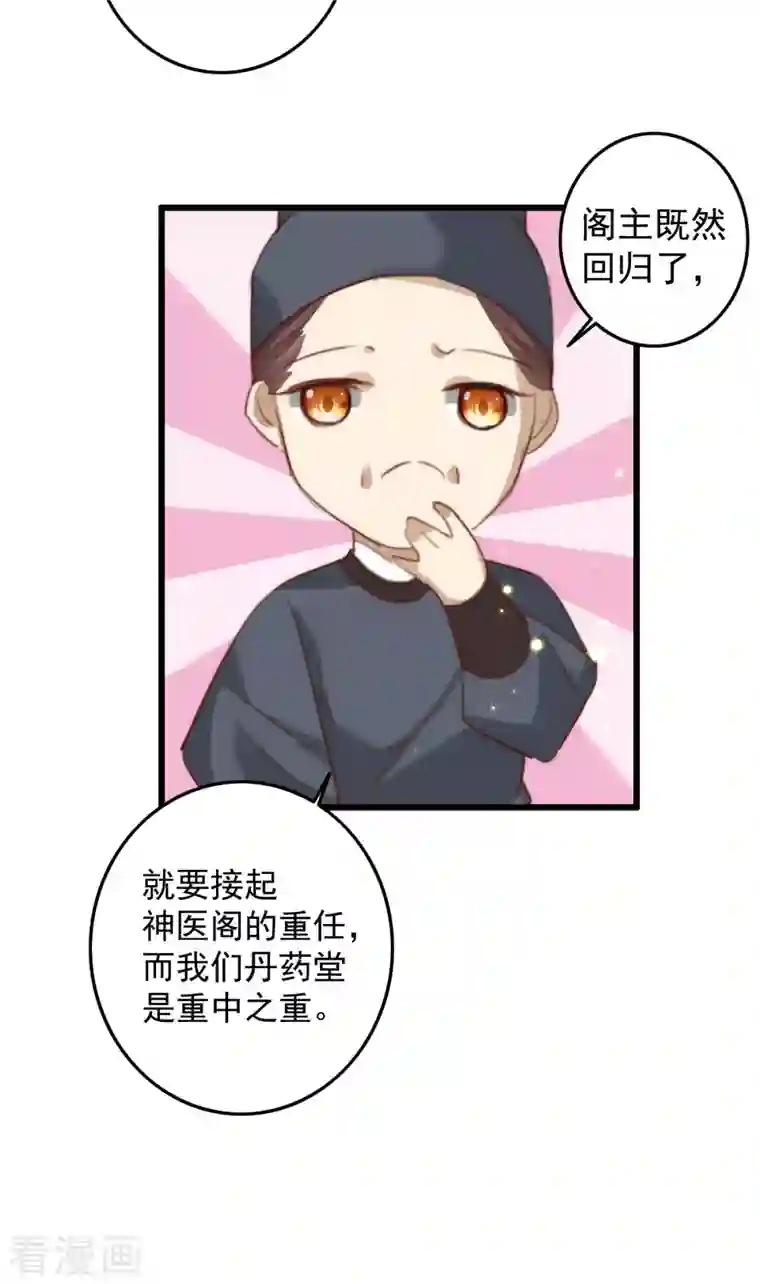 驭兽狂妃第30话 丹药堂