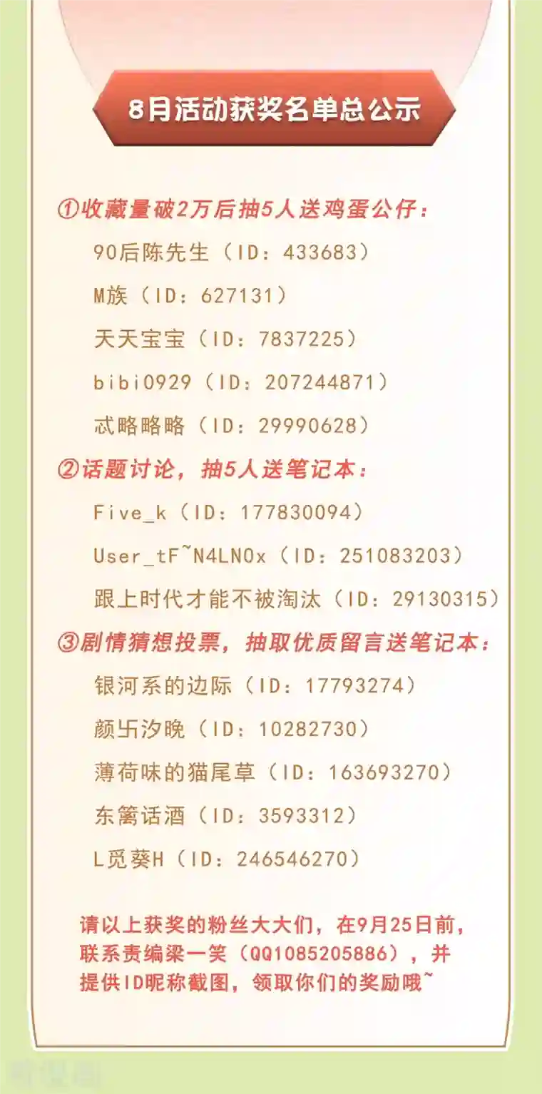 吾乃苍天8月活动获奖名单总公示