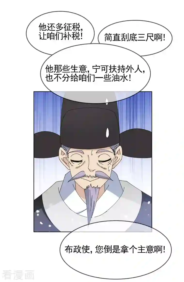 极品败家子第269话 驭下之术