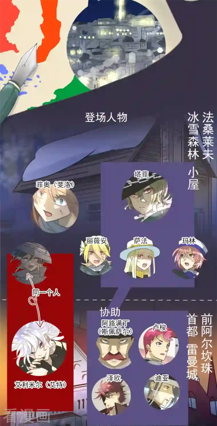 他和她的魔法契约第189话 阿路满丁